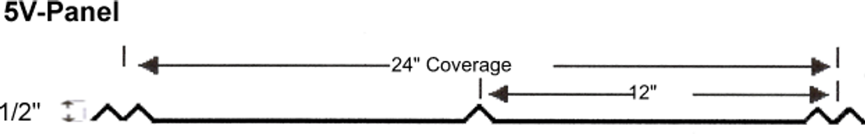 steel building, metal building trim, steel building trim, steel building accessories, BCI Houston