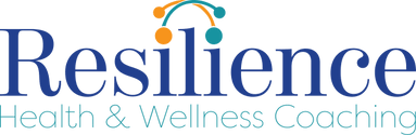 Resilience Health and Wellness