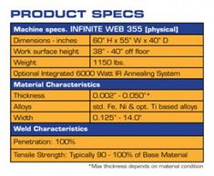 Infinite Web Specs