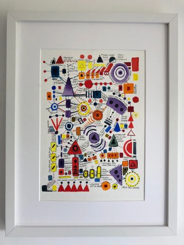 Abstract colorful diagram with geometric shapes and handwritten labels in a white frame.