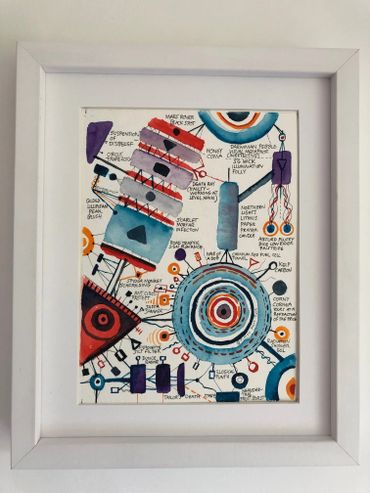 Abstract framed artwork with colorful geometric shapes and handwritten labels.