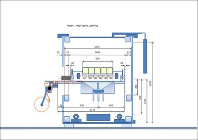 Cross Web Labeling concept