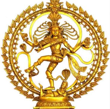 Dance School in Marathahalli