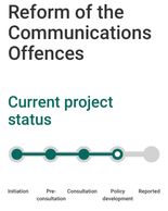 Diagram of the Law Commission’s current status of their law reform process: policy development stage