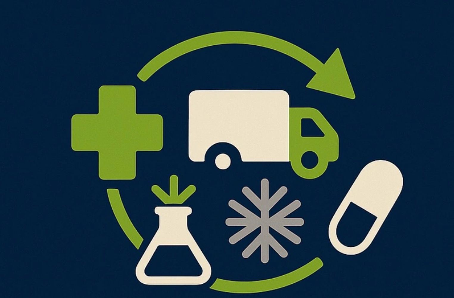 Medical and pharmaceutical icons connected by a green circular arrow on dark background.