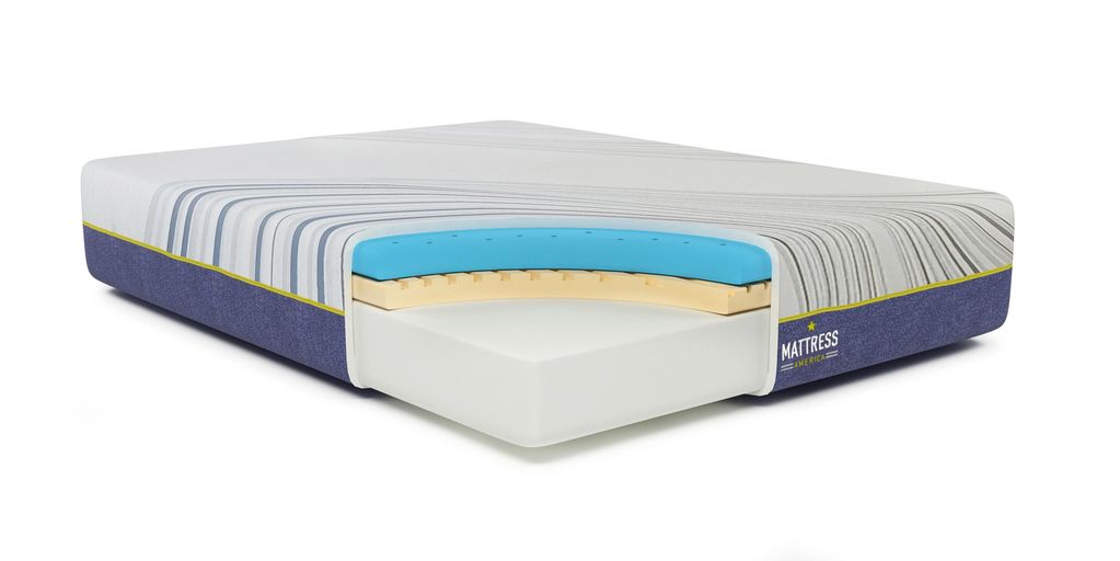 13 Inch Gel memory foam mattress with flex foam base


