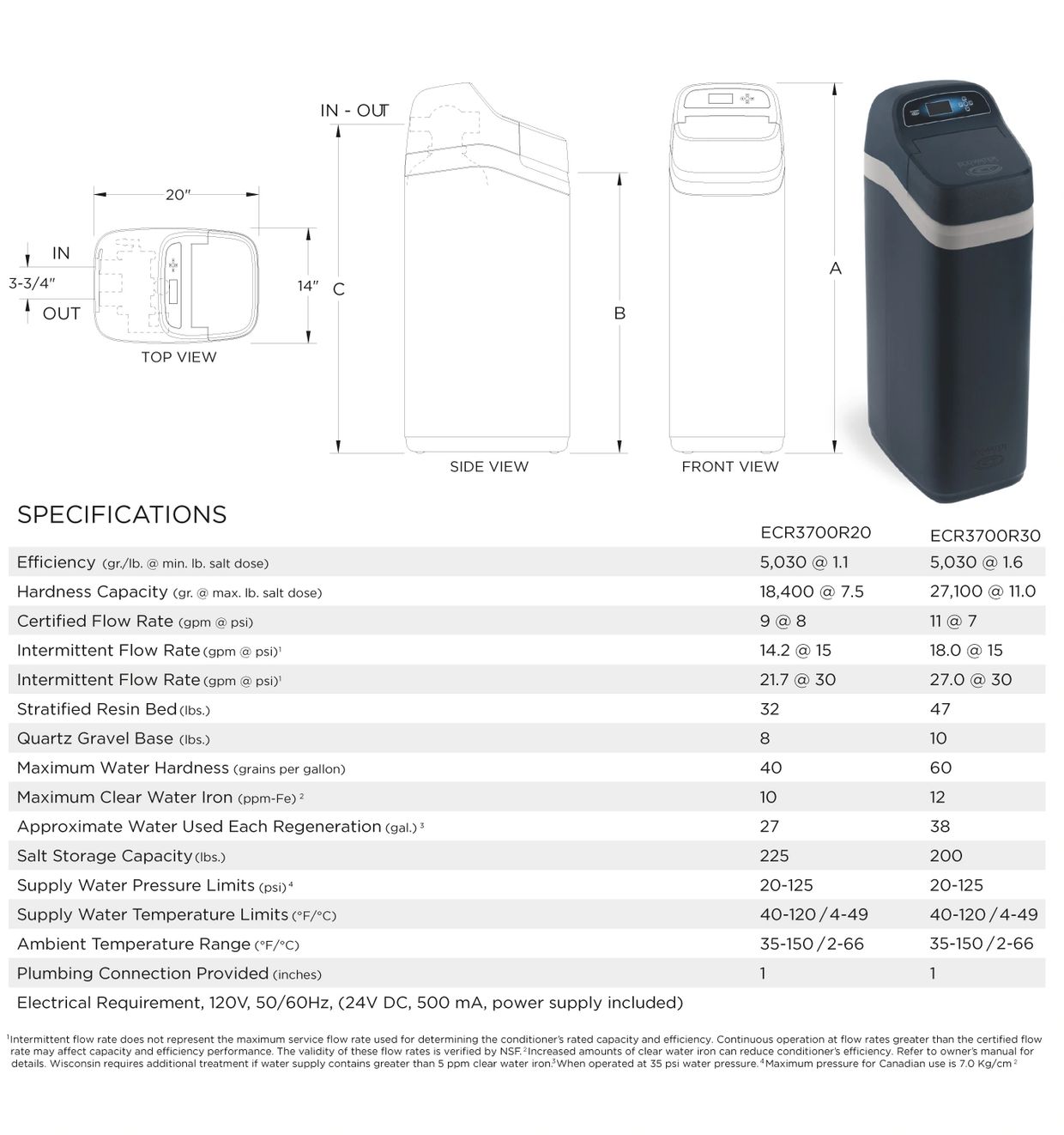 EcoWater ECR3700 water conditioning system. ECR3700 dimensions and product specifications data table