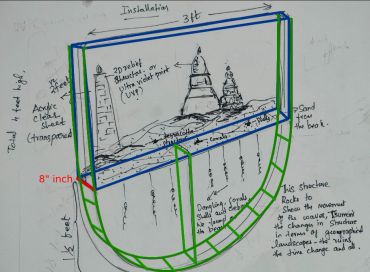 Hand-drawn schematic of a 3ft aquarium setup with detailed annotations and measurements.