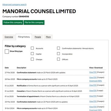 Overview of MANORIAL COUNSEL LIMITED filing history and company details.