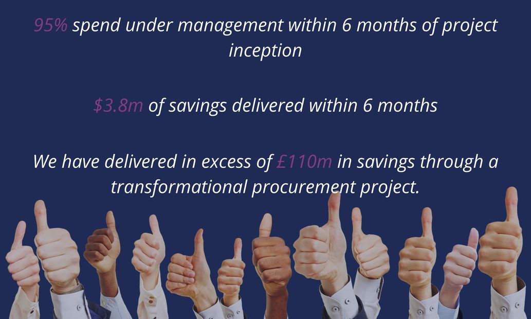 COG Legal | Legal spend management savings