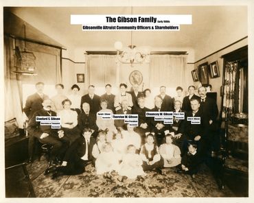 The Gibsonville Altruist Community Officers and Shareholders, Early 1900s
By 1893, there were eight