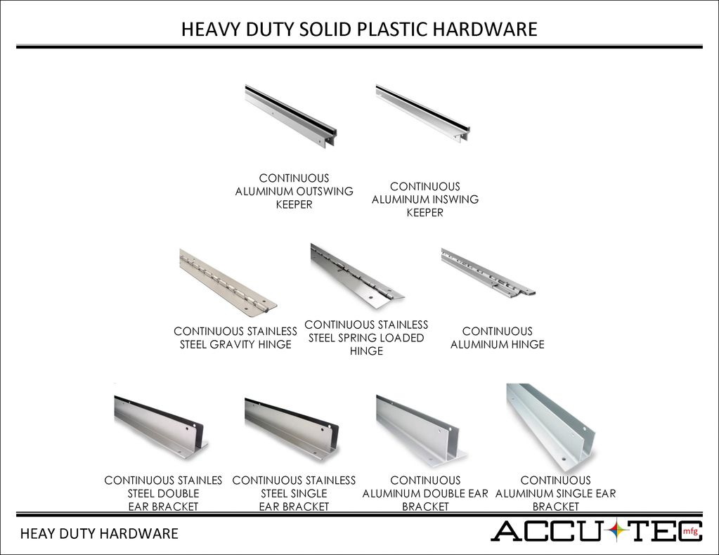 Heavy duty hardware consisting of continuous brackets, hinges, and keepers.