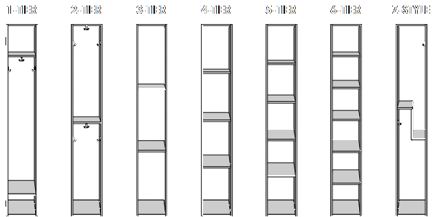 Diagram of locker tiers
