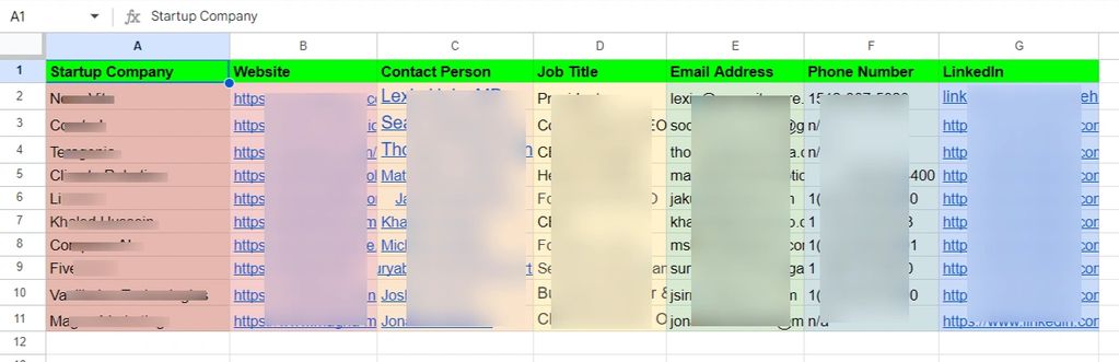 Spreadsheet showing startup company contacts with columns for company, website, contact, job title, email, phone, LinkedIn.