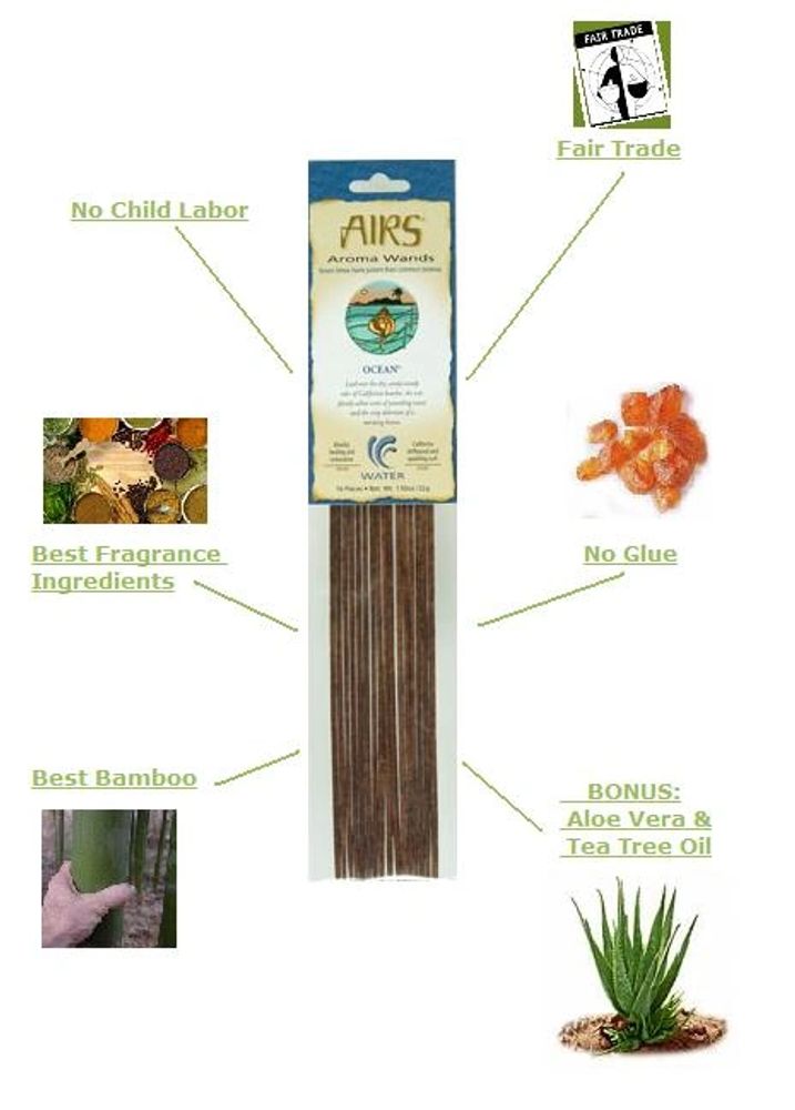 Best Features of AIRS Incense