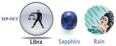 Incense Rain Libra
