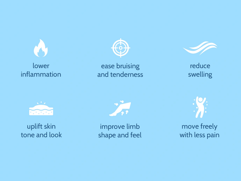 Benefits of lymphatic massage for lipedema. Ease pain, manage swelling, fell better.