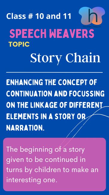 Public speaking class content at homeclass. Continuation in narration.