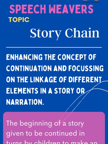 Public speaking class content at homeclass. Continuation in narration.