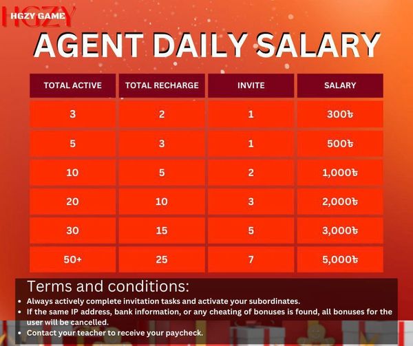 The HGZY referral program is an excellent way to earn passive income while enjoying your favorite ga