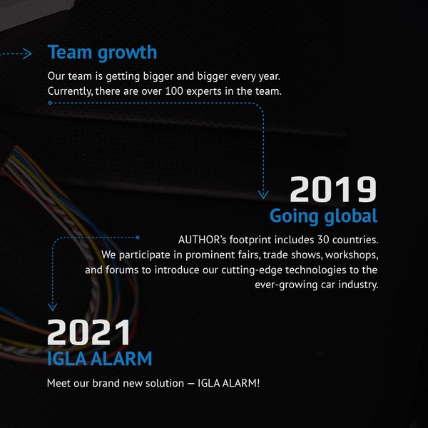 IGLA Alarm developed