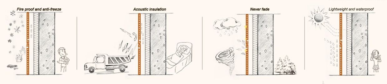 Terracotta Rainscreen Panels, Rainscreen Cladding System | China Leiyuan