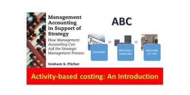 A title slide showing Activity-Based Costing: An introduction - the title of the first video 