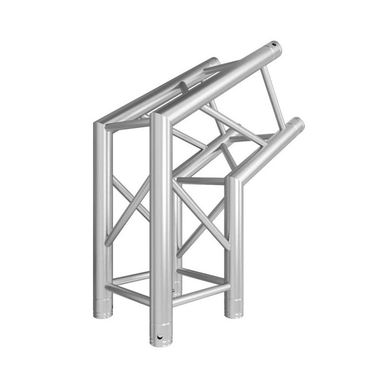 global truss corner