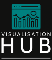 Visualisation Hub