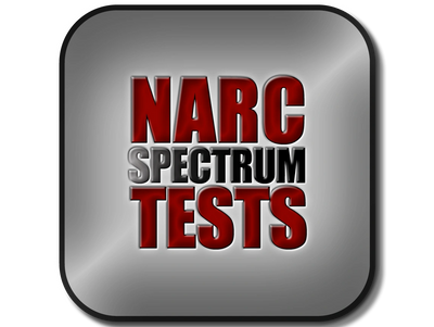 Narc Spectrum Model. Narcissism Personality Inventory by Raskin & Hall. Take the NPI at Unsane Movie