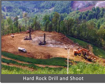 Drilling and Blasting for Hard Rock Projects