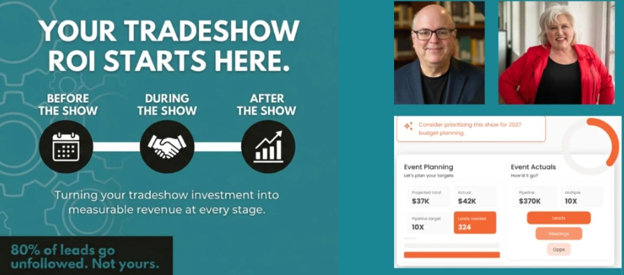 Tradeshow ROI starts before, during, and after the event with measurable revenue and lead tracking.