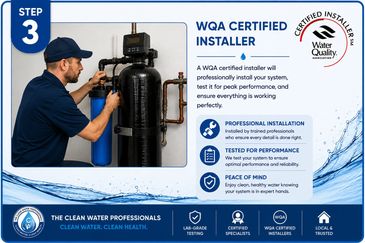 Technician installing a water filtration system with WQA certification for quality assurance.