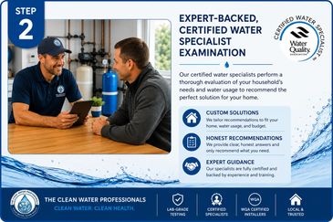 Certified water specialists evaluate household water needs to recommend solutions.