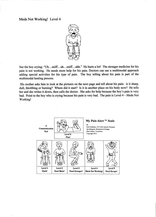 Level 4 Meds Not Working! story from MPASCT book with MPA scale below it.