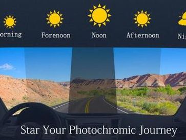 The range of shading throughout the day and night with transitional tint.