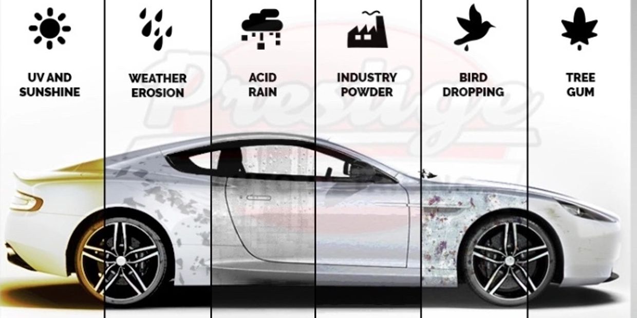 Auto detailing, car wash, ceramic coating, huntingdon valley, bensalem, southampton, bucks county