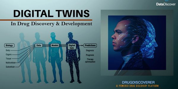 Towards Digital Twins in Biology
