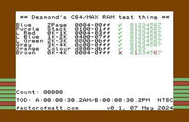 Failure checking colour RAM.