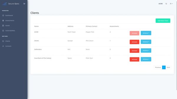 The Securebytes portal clients page