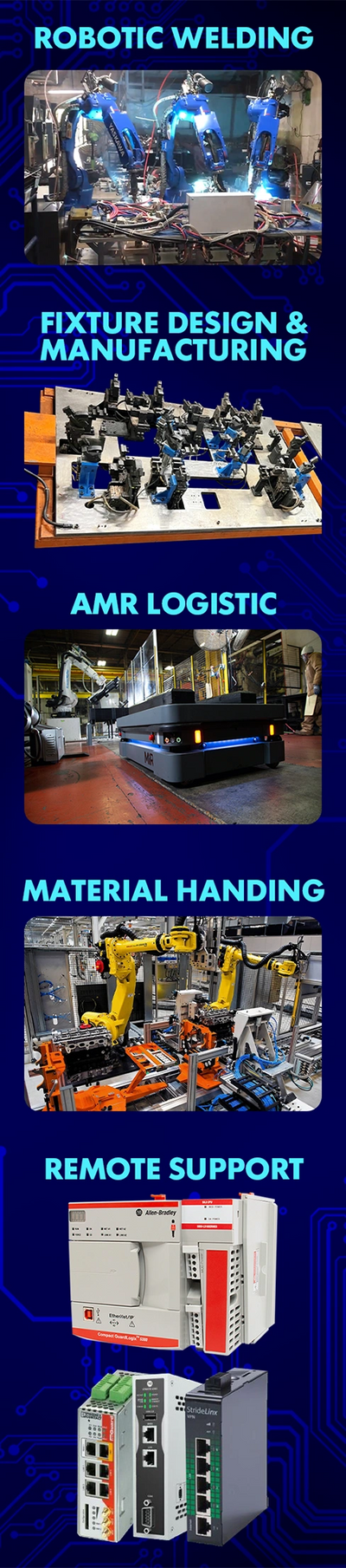 Elite Automation Robotic Welding Cell, Robotic Welding Fixture, AMR Solution & Service