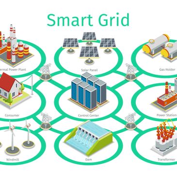 MicroGrid and Smart Grid