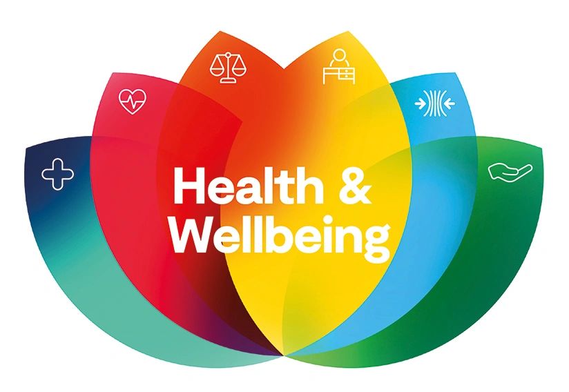 Health and Wellbeing