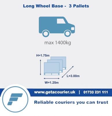 Van with dimensions for 3 pallets and max load.