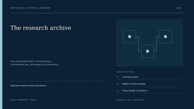 The research archive — original editorial illustration.