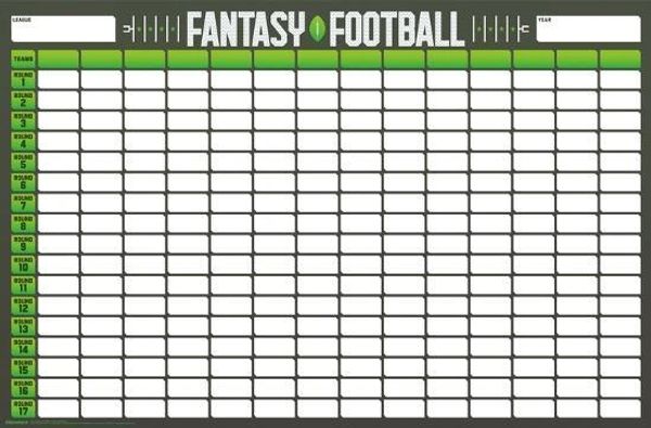 Blank fantasy football draft board with rounds and team slots.