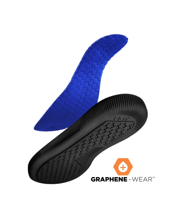 An exploded view of the construction of a midsole and outsole along side a graphene-wear logo