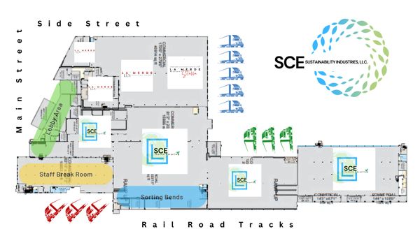 Factory layout showing SCE Sustainability Industries and La Merde Lux areas with truck bays and designated zones.
