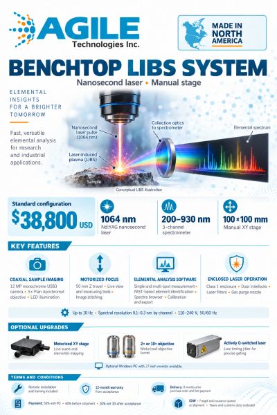 Agile Technologies' Benchtop LIBS System for elemental analysis with nanosecond laser and manual stage.
