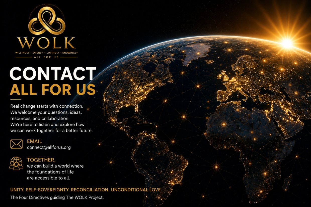 Contact the WOLK project for collaboration and connection.